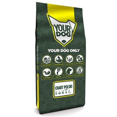 Yourdog Chart Polski Senior